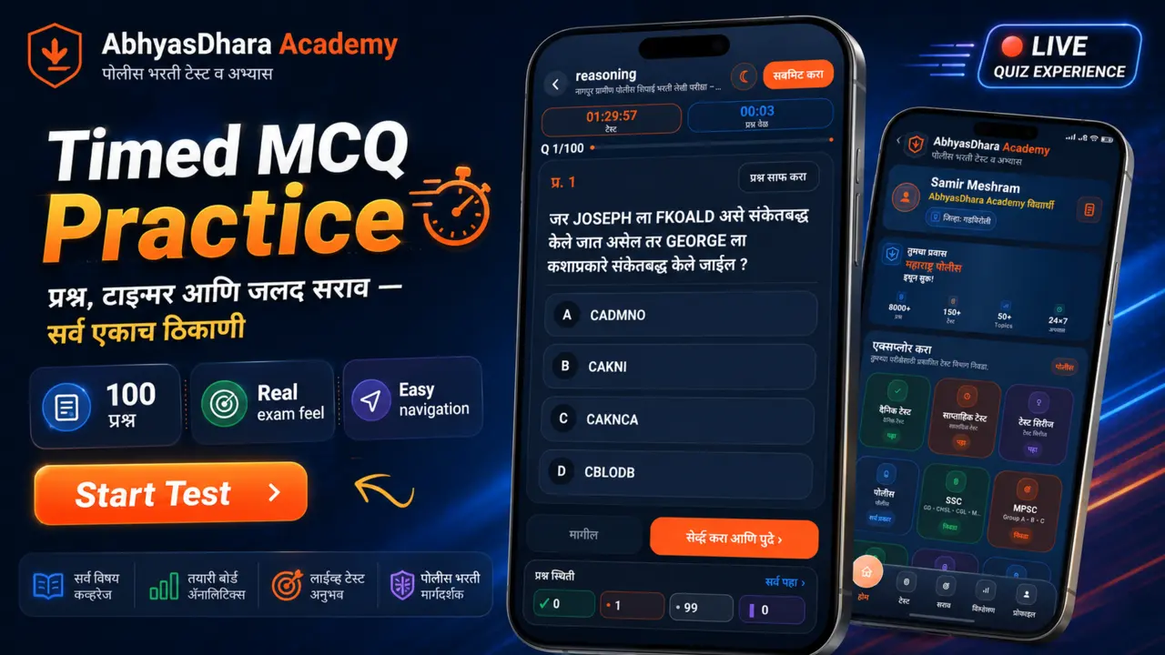 Timed MCQ Practice